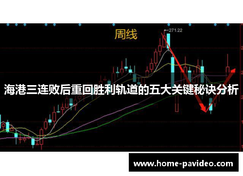 海港三连败后重回胜利轨道的五大关键秘诀分析