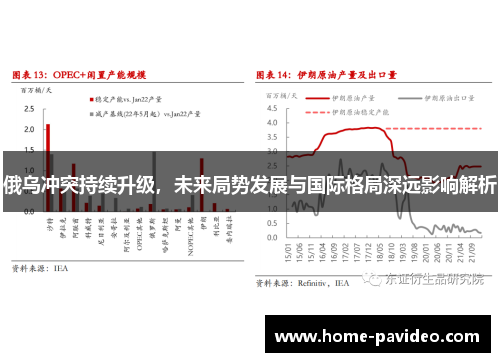 俄乌冲突持续升级，未来局势发展与国际格局深远影响解析