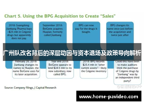 广州队改名背后的深层动因与资本退场及政策导向解析