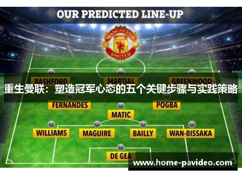 重生曼联:塑造冠军心态的五个关键步骤与实践策略 重生曼联:塑造冠军心态的五个关键步骤与实践策略