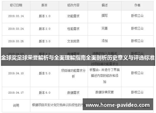 金球奖足球荣誉解析与全面理解指南全面剖析历史意义与评选标准
