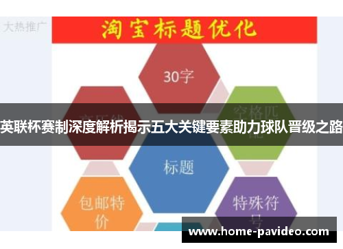英联杯赛制深度解析揭示五大关键要素助力球队晋级之路