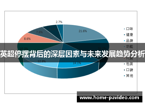 英超停摆背后的深层因素与未来发展趋势分析 英超停摆背后的深层因素与未来发展趋势分析