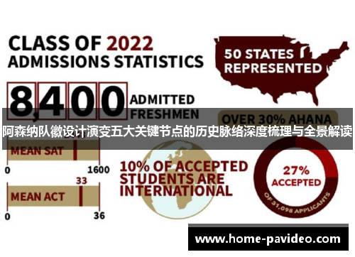 阿森纳队徽设计演变五大关键节点的历史脉络深度梳理与全景解读