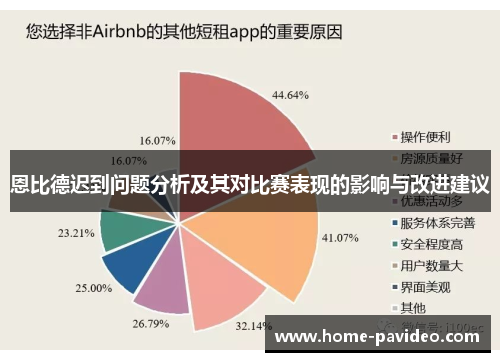 恩比德迟到问题分析及其对比赛表现的影响与改进建议