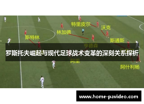 罗斯托夫崛起与现代足球战术变革的深刻关系探析 罗斯托夫崛起与现代足球战术变革的深刻关系探析