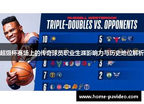 超级杯赛场上的传奇球员职业生涯影响力与历史地位解析 超级杯赛场上的传奇球员职业生涯影响力与历史地位解析